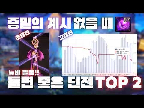 던파 쌀먹: 계시 부족 해결! 광의 순례 효율 파밍으로 돈 버는 법